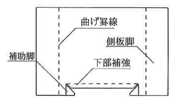 イラスト：商品仕様