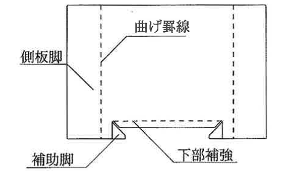 イラスト：商品仕様