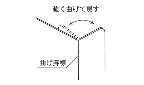 イラスト：商品仕様